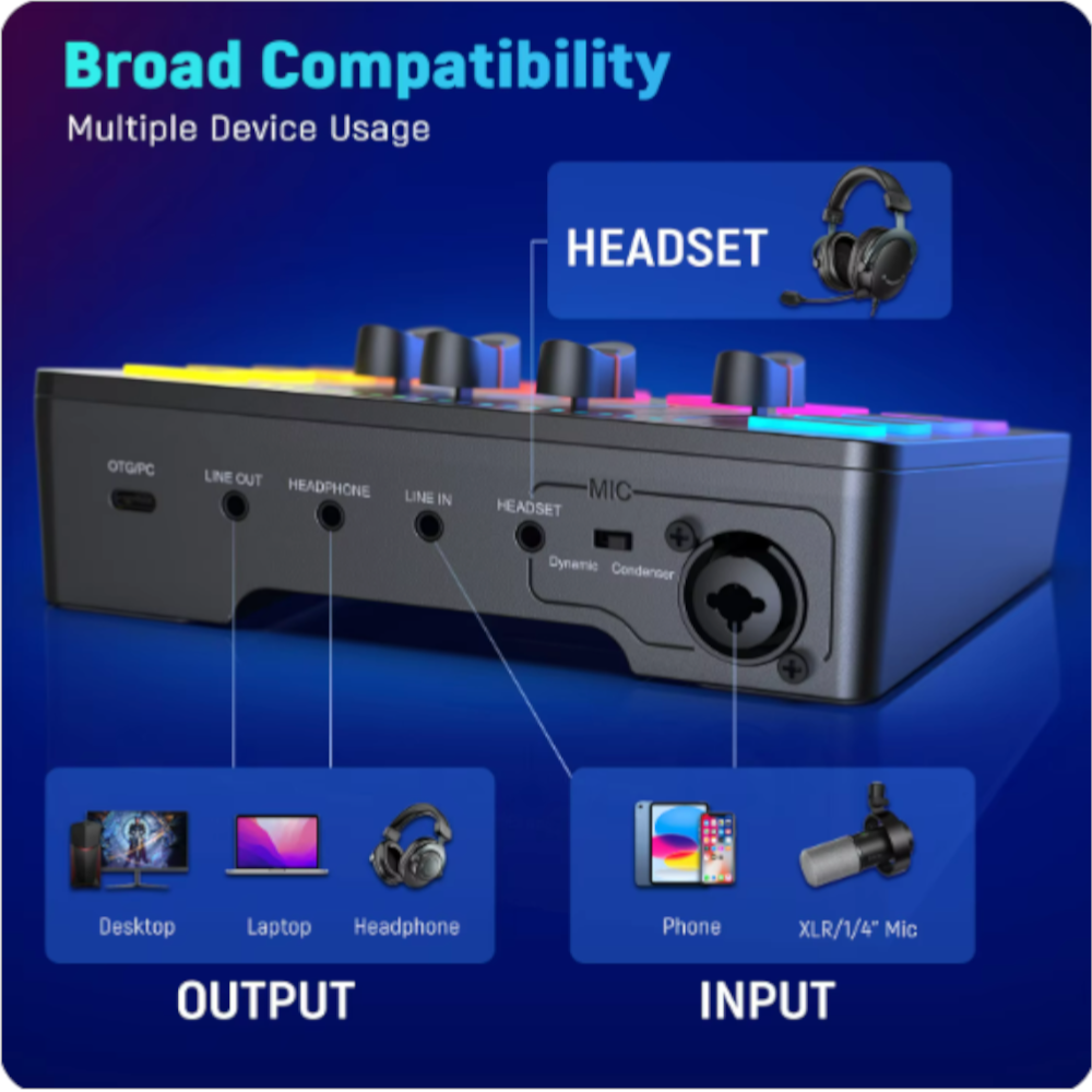 Mezclador de Audio de 4 Canales RGB para Juegos y Transmisión en Vivo - FIFINE AmpliGame SC3 –