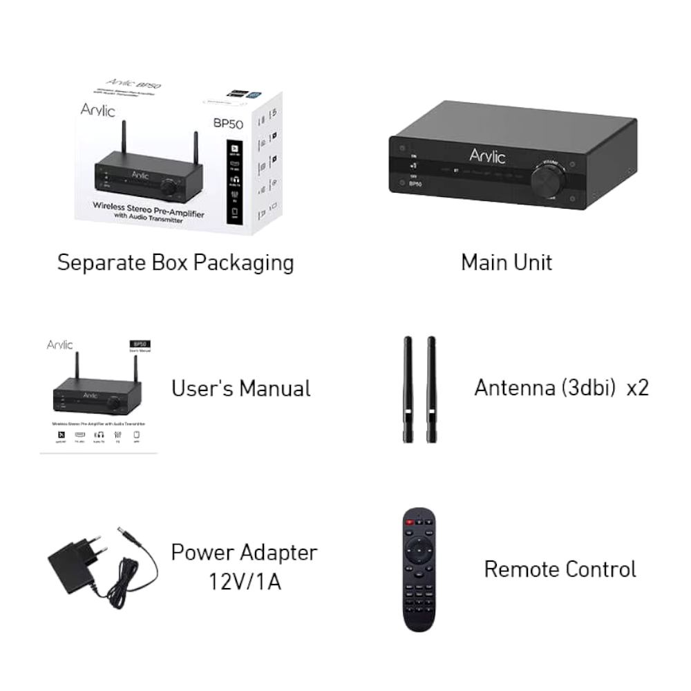 Amplificador de Sonido Bluetooth HD Arylic modelo BP50