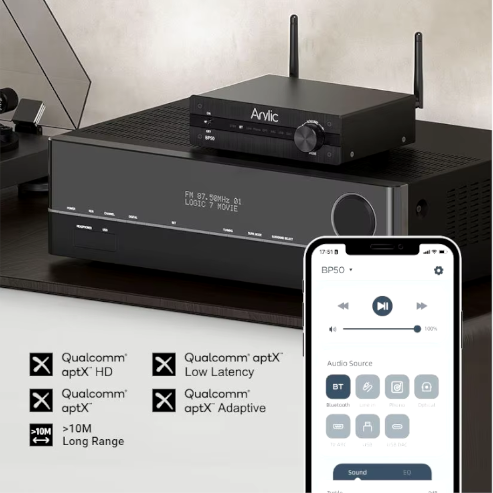 Amplificador de Sonido Bluetooth HD Arylic modelo BP50