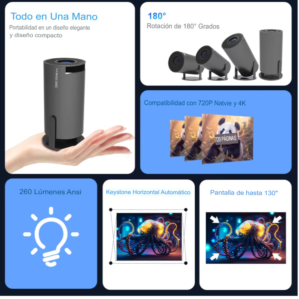 Proyector Magcubic 4K HY300 Pro: Cine en Casa Portátil con Tecnología Avanzada
