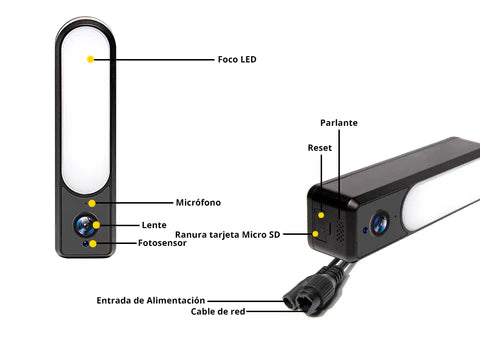 Foco Smart Cámara Inteligente Exterior TUYA