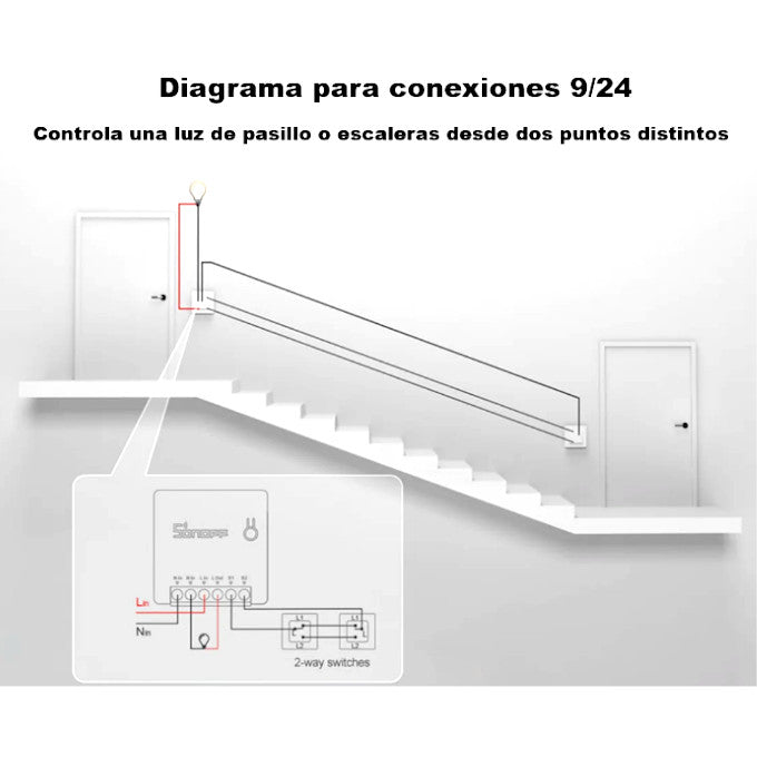 Interruptor Wifi DIY Sonoff MINI R2