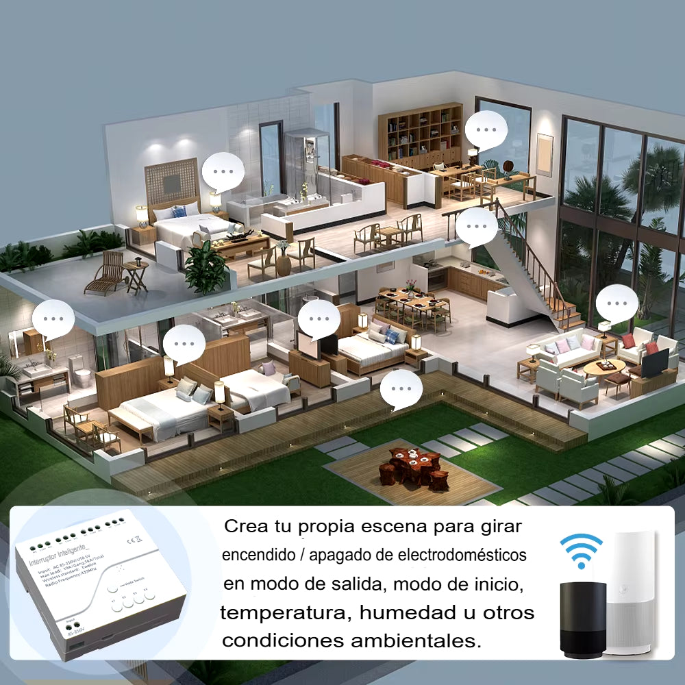 Interruptor Inteligente WiFi 4 Canales con Control RF – EWeLink
