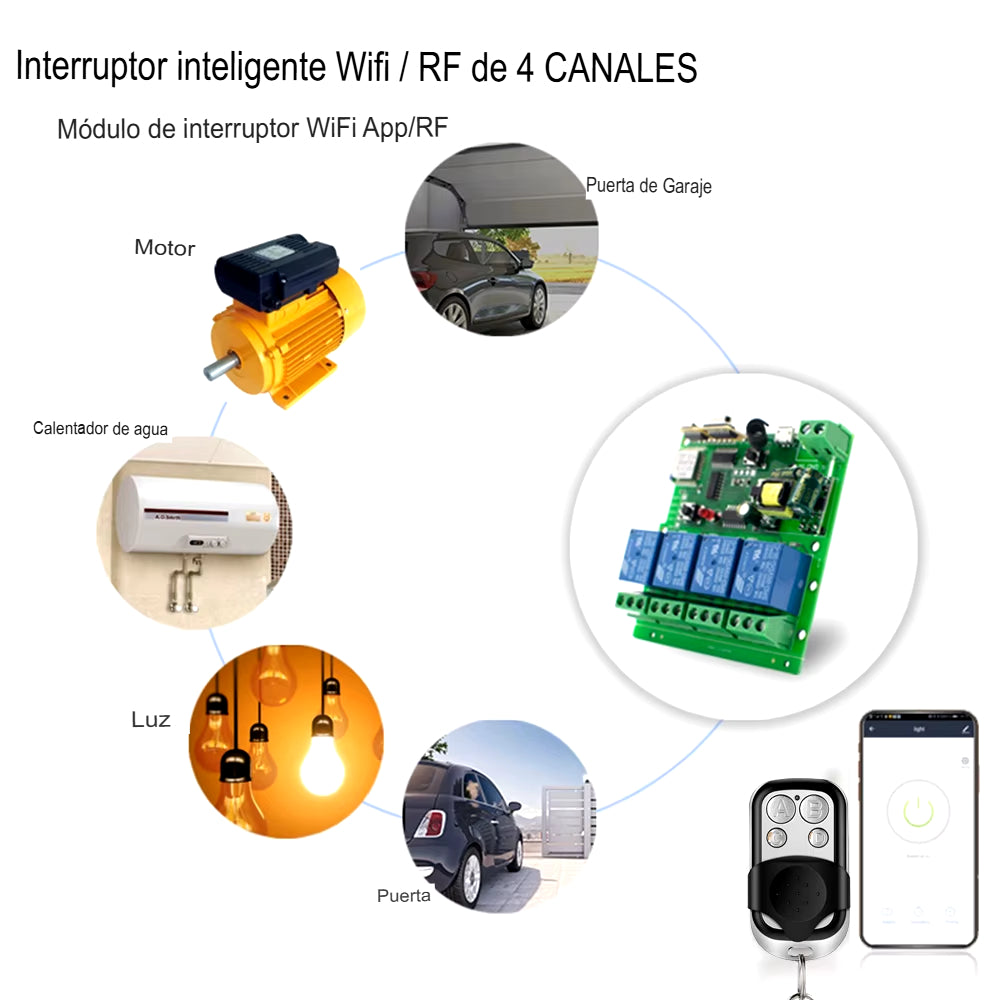 Interruptor Inteligente WiFi 4 Canales con Control RF – EWeLink