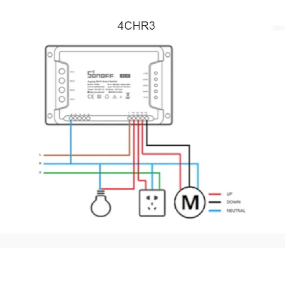 Interruptor Inteligente WiFi SONOFF 4CH R3 – Módulo de 4 Canales con Control por App eWeLink, Compatible con Alexa y Google Home