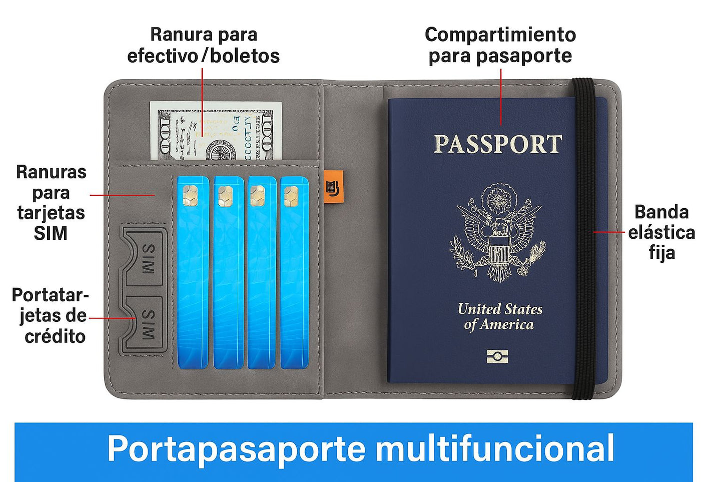 Porta Pasaporte con Bloqueo RFID – Seguridad y Estilo para tus Viajes
