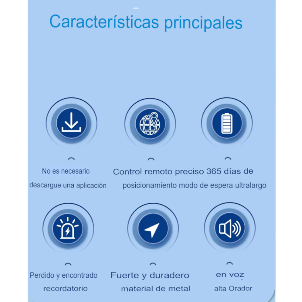 Tarjeta de Rastreo Inteligente Antipérdida con Apple Find My
