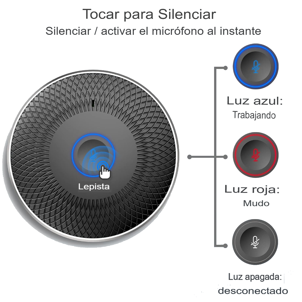 Micrófono de Conferencia USB Lepist LE2109 con Hub USB 2.0 y Botón Táctil de Silencio