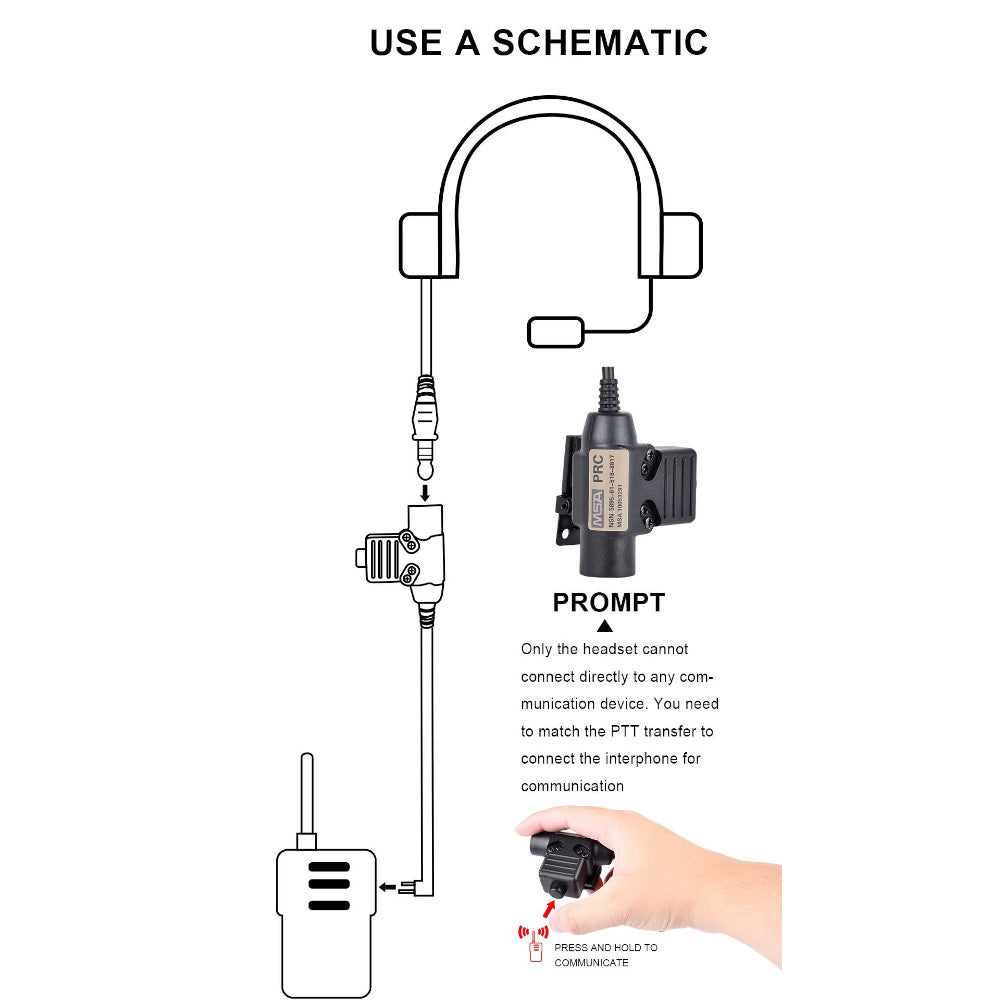 PTT - Push To Talk para Radios ICOM - Compatible con Micrófono de Garganta y Auriculares Tácticos - PTT U94 WZ113 BK IC