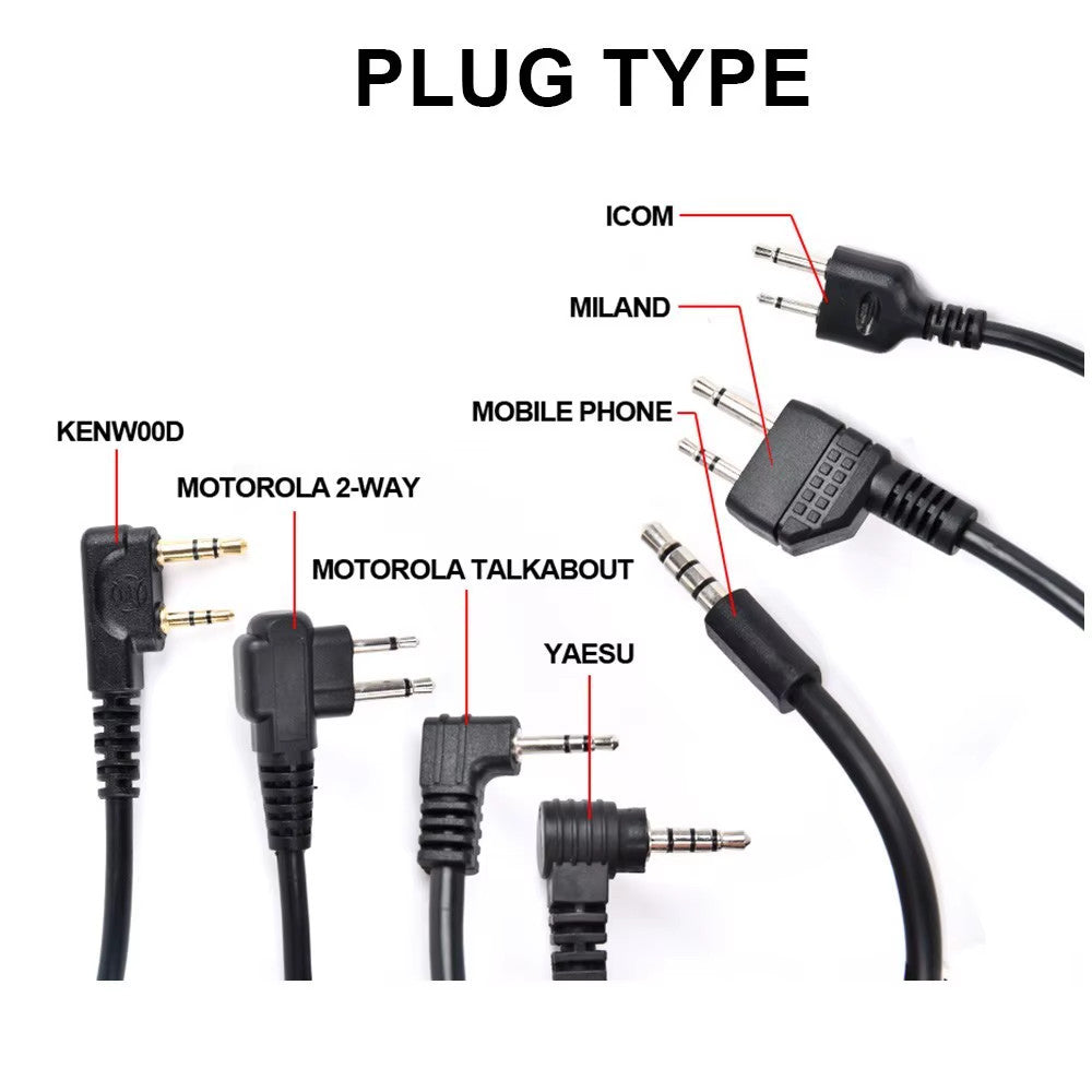 PTT - Push To Talk para Radios ICOM - Compatible con Micrófono de Garganta y Auriculares Tácticos - PTT U94 WZ113 BK IC