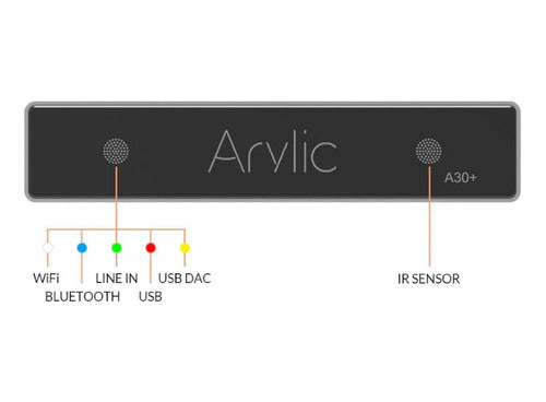 Mini Amplificador De Sonido Arylic Wifi A30+ 30w X 2