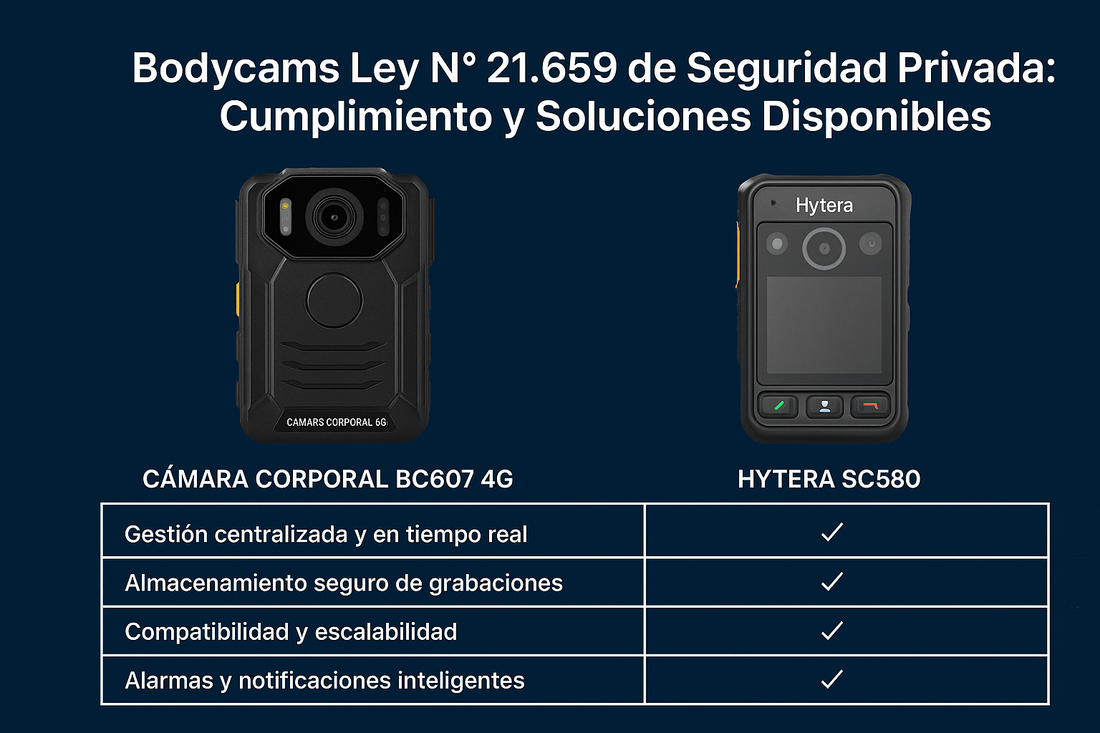 📹 Bodycams y Ley N° 21.659 de Seguridad Privada: Cumplimiento y Soluciones Disponibles
