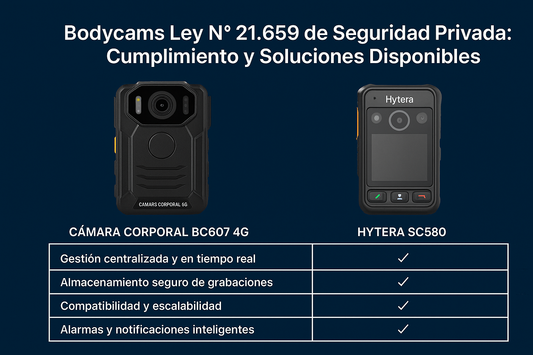 📹 Bodycams y Ley N° 21.659 de Seguridad Privada: Cumplimiento y Soluciones Disponibles