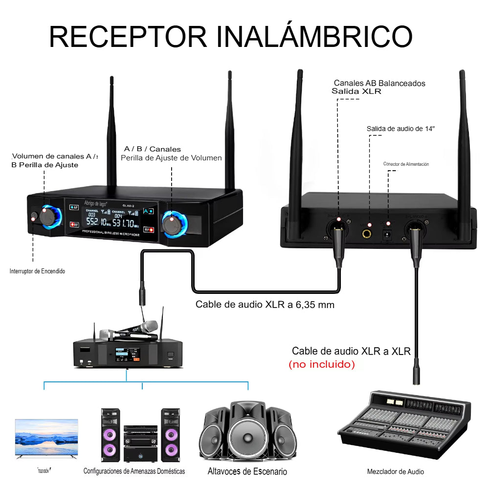 Micrófono Inalámbrico Lokchonk GLXD2 UHF Doble Canal