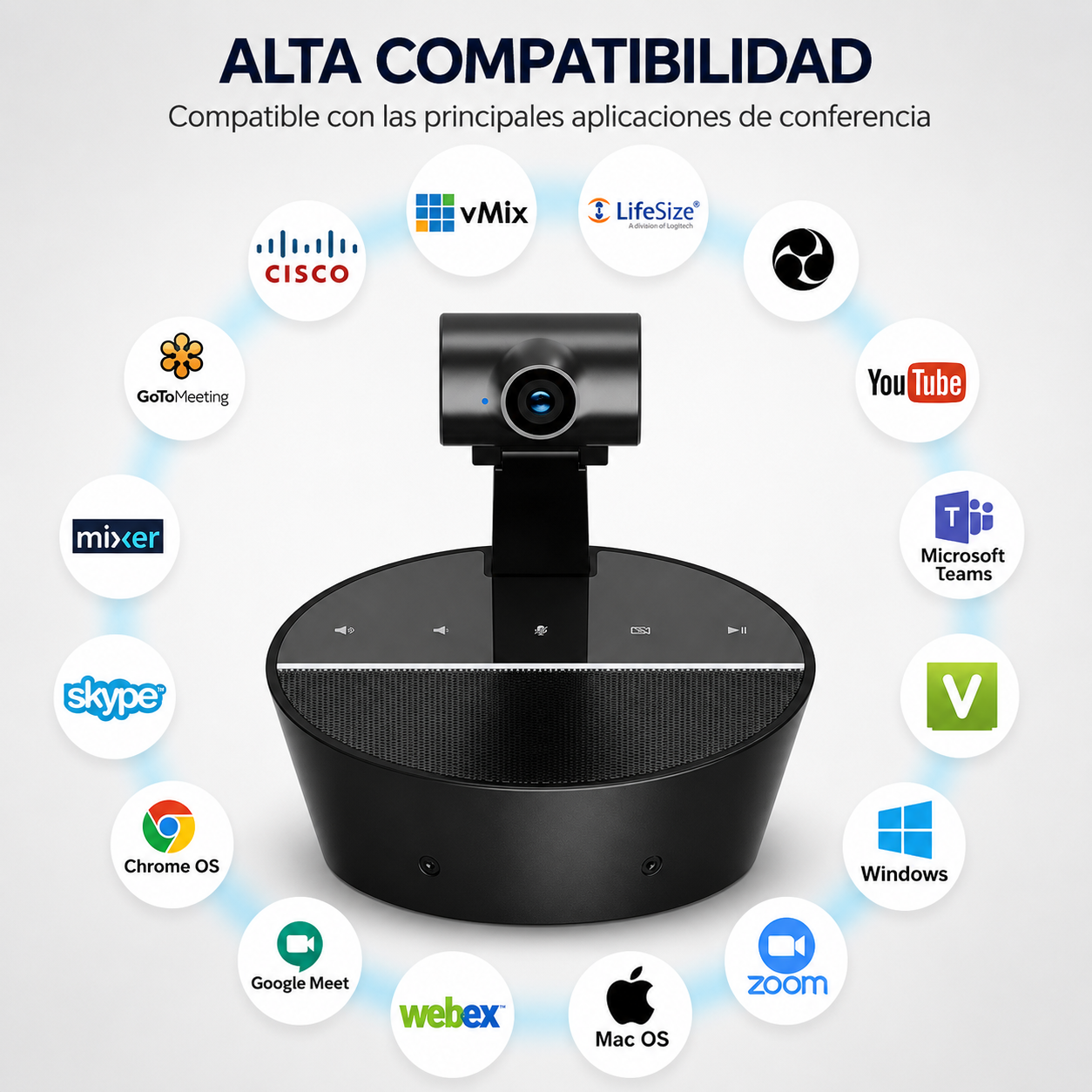 Cámara Web para Videoconferencias 3 en 1 Full HD 1080P – Micrófono Omnidireccional y Altavoz Integrado USB