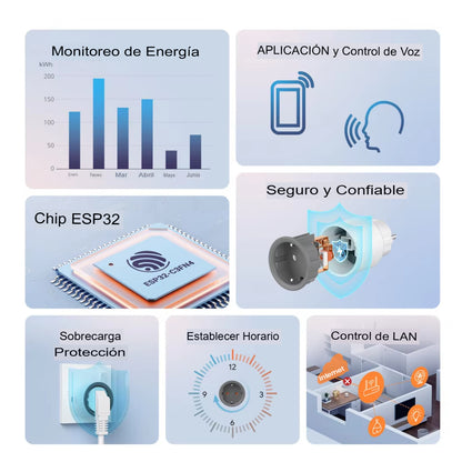 Enchufe Inteligente SONOFF S60 WiFi Compacto con Protección Infantil y Monitoreo de Energía