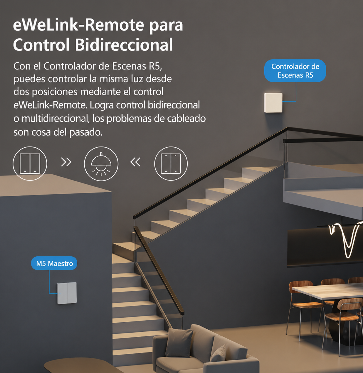 Interruptor de Pared Inteligente SONOFF M5-120 US Matter – 1/2/3 Botones, WiFi, Alexa y Google Home