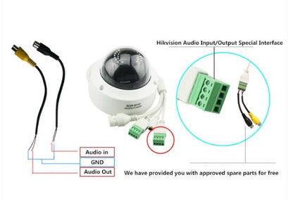 Altavoz y Micrófono Activo para Cámara IP – Audio Bidireccional DC12V IP66