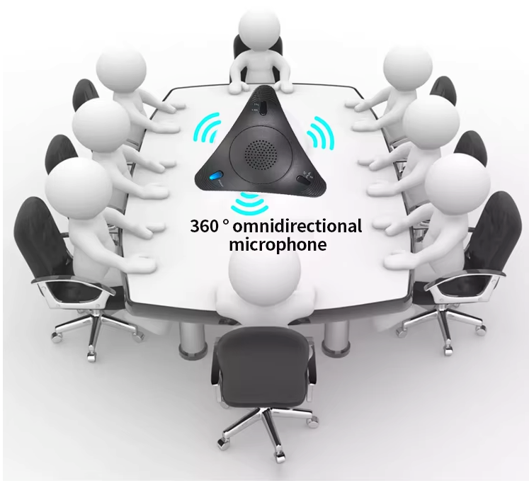 Micrófono USB Minigo Omnidireccional de Conferencia con Altavoz