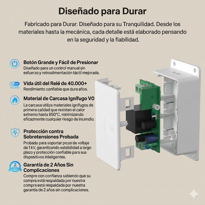 SONOFF Basic-1GS Gen5 Matter WiFi - Interruptor Inteligente DIY Compatible con Apple Home, Alexa y Google Home (Pack 4)
