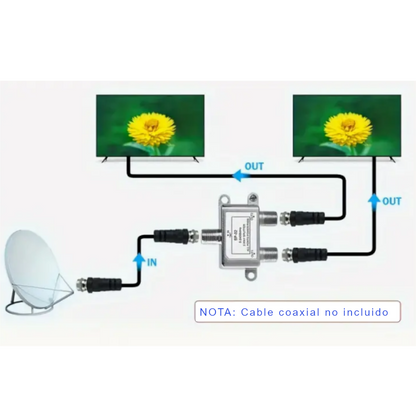 Split 2 Vías - Multiswitch TV y Divisor Coaxial 5 a 2400Mhz