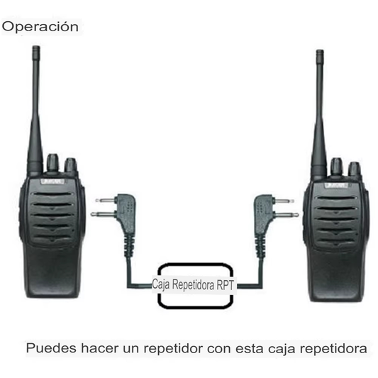 Repetidor para Motorola, Hyt, Feidaxin Y Puxing-kirisu Conector M