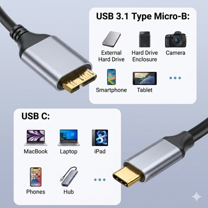 Cable USB C a Micro B Cables de Disco Duro USB 3,0 Tipo C Macho a Micro B Cable Macho